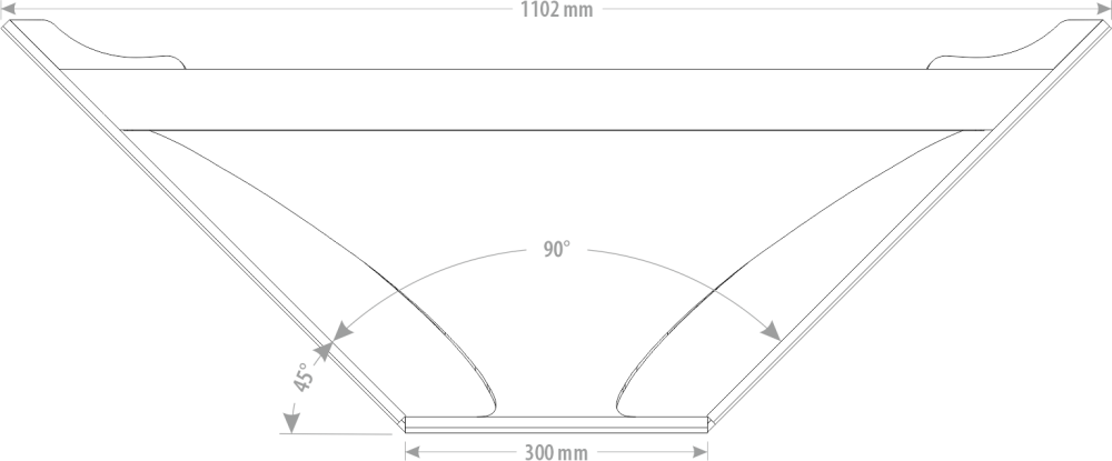 Łyżka Trapezowa  1-3,5T